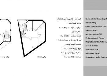 مجتمع مسکونی یزد