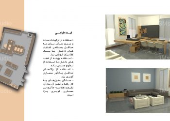 دفتر مرکزی شرکت سرامیک ستاره میبد یزد