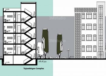 مجتمع مسکونی 4 واحدی آقای تاجزادگان