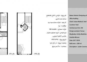 مجتمع مسکونی آقای محمدی